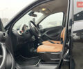 Чорний Смарт Forfour, об'ємом двигуна 1 л та пробігом 68 тис. км за 10890 $, фото 10 на Automoto.ua