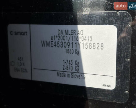 Чорний Смарт Forfour, об'ємом двигуна 0 л та пробігом 113 тис. км за 7200 $, фото 33 на Automoto.ua