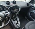 Черный Смарт Форфор, объемом двигателя 0 л и пробегом 41 тыс. км за 7900 $, фото 5 на Automoto.ua