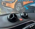 Чорний Смарт Forfour, об'ємом двигуна 0 л та пробігом 21 тис. км за 14499 $, фото 8 на Automoto.ua