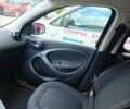 Черный Смарт Форфор, объемом двигателя 0 л и пробегом 41 тыс. км за 7900 $, фото 6 на Automoto.ua