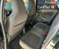 Черный Смарт Форфор, объемом двигателя 0 л и пробегом 21 тыс. км за 10499 $, фото 13 на Automoto.ua