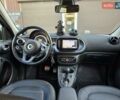 Чорний Смарт Forfour, об'ємом двигуна 0 л та пробігом 48 тис. км за 9500 $, фото 18 на Automoto.ua
