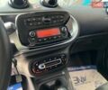 Чорний Смарт Forfour, об'ємом двигуна 0 л та пробігом 21 тис. км за 10499 $, фото 9 на Automoto.ua