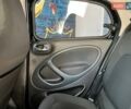 Чорний Смарт Forfour, об'ємом двигуна 0 л та пробігом 21 тис. км за 14499 $, фото 14 на Automoto.ua