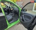 Чорний Смарт Forfour, об'ємом двигуна 0 л та пробігом 48 тис. км за 9500 $, фото 9 на Automoto.ua