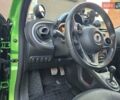 Чорний Смарт Forfour, об'ємом двигуна 0 л та пробігом 48 тис. км за 9500 $, фото 21 на Automoto.ua