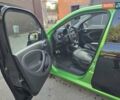 Чорний Смарт Forfour, об'ємом двигуна 0 л та пробігом 48 тис. км за 9500 $, фото 11 на Automoto.ua