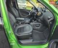 Чорний Смарт Forfour, об'ємом двигуна 0 л та пробігом 48 тис. км за 9500 $, фото 10 на Automoto.ua