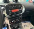 Чорний Смарт Forfour, об'ємом двигуна 0 л та пробігом 21 тис. км за 14499 $, фото 9 на Automoto.ua