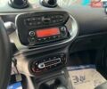 Черный Смарт Форфор, объемом двигателя 0 л и пробегом 21 тыс. км за 10499 $, фото 9 на Automoto.ua