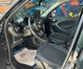 Черный Смарт Форфор, объемом двигателя 0 л и пробегом 21 тыс. км за 10499 $, фото 4 на Automoto.ua