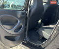Чорний Смарт Forfour, об'ємом двигуна 0 л та пробігом 113 тис. км за 7200 $, фото 24 на Automoto.ua