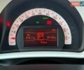 Черный Смарт Форфор, объемом двигателя 0 л и пробегом 83 тыс. км за 7500 $, фото 17 на Automoto.ua