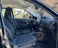 Чорний Смарт Forfour, об'ємом двигуна 0 л та пробігом 58 тис. км за 8500 $, фото 20 на Automoto.ua