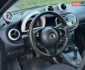 Черный Смарт Форфор, объемом двигателя 0 л и пробегом 83 тыс. км за 7500 $, фото 15 на Automoto.ua