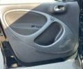 Чорний Смарт Forfour, об'ємом двигуна 0 л та пробігом 43 тис. км за 12500 $, фото 4 на Automoto.ua