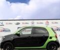 Чорний Смарт Forfour, об'ємом двигуна 0 л та пробігом 47 тис. км за 13700 $, фото 6 на Automoto.ua
