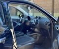 Чорний Смарт Forfour, об'ємом двигуна 0 л та пробігом 58 тис. км за 8500 $, фото 16 на Automoto.ua