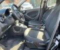 Чорний Смарт Forfour, об'ємом двигуна 0 л та пробігом 43 тис. км за 12500 $, фото 5 на Automoto.ua
