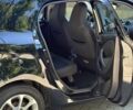 Чорний Смарт Forfour, об'ємом двигуна 0 л та пробігом 58 тис. км за 8500 $, фото 17 на Automoto.ua