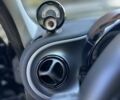 Чорний Смарт Forfour, об'ємом двигуна 0 л та пробігом 58 тис. км за 8500 $, фото 24 на Automoto.ua
