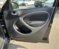 Чорний Смарт Forfour, об'ємом двигуна 0 л та пробігом 43 тис. км за 12500 $, фото 16 на Automoto.ua