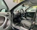 Чорний Смарт Forfour, об'ємом двигуна 0 л та пробігом 16 тис. км за 16900 $, фото 14 на Automoto.ua