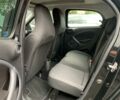 Чорний Смарт Forfour, об'ємом двигуна 0 л та пробігом 16 тис. км за 16900 $, фото 22 на Automoto.ua