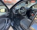 Чорний Смарт Forfour, об'ємом двигуна 0 л та пробігом 35 тис. км за 8500 $, фото 25 на Automoto.ua