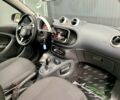 Чорний Смарт Forfour, об'ємом двигуна 0 л та пробігом 16 тис. км за 16900 $, фото 20 на Automoto.ua
