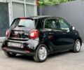 Чорний Смарт Forfour, об'ємом двигуна 0 л та пробігом 16 тис. км за 16900 $, фото 9 на Automoto.ua