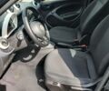 Чорний Смарт Forfour, об'ємом двигуна 0 л та пробігом 11 тис. км за 14490 $, фото 26 на Automoto.ua