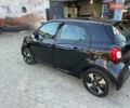 Чорний Смарт Forfour, об'ємом двигуна 0 л та пробігом 35 тис. км за 8500 $, фото 12 на Automoto.ua