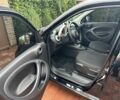 Черный Смарт Форфор, объемом двигателя 6 л и пробегом 29 тыс. км за 11000 $, фото 5 на Automoto.ua