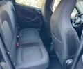 Чорний Смарт Forfour, об'ємом двигуна 0 л та пробігом 35 тис. км за 7500 $, фото 8 на Automoto.ua
