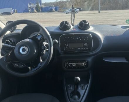 Смарт Форфор 2021 в Черновцах на Automoto.ua Черный Смарт Форфор, объемом двигателя 0 л и пробегом 32 тыс. км за 12700 $, фото 7 на Automoto.ua