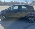 Смарт Форфор 2021 в Черновцах на Automoto.ua Черный Смарт Форфор, объемом двигателя 0 л и пробегом 32 тыс. км за 12700 $, фото 17 на Automoto.ua