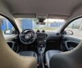 Чорний Смарт Forfour, об'ємом двигуна 0 л та пробігом 43 тис. км за 9600 $, фото 9 на Automoto.ua