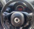 Черный Смарт Форфор, объемом двигателя 0 л и пробегом 40 тыс. км за 9600 $, фото 10 на Automoto.ua