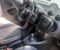 Черный Смарт Форфор, объемом двигателя 0 л и пробегом 40 тыс. км за 9600 $, фото 6 на Automoto.ua