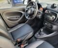 Чорний Смарт Forfour, об'ємом двигуна 0 л та пробігом 43 тис. км за 9600 $, фото 8 на Automoto.ua