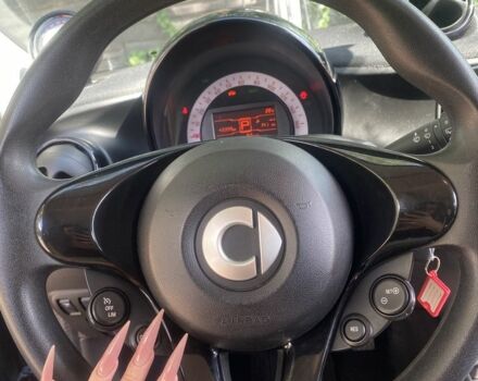 Черный Смарт Форфор, объемом двигателя 0 л и пробегом 40 тыс. км за 9600 $, фото 14 на Automoto.ua