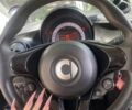 Черный Смарт Форфор, объемом двигателя 0 л и пробегом 40 тыс. км за 9600 $, фото 14 на Automoto.ua