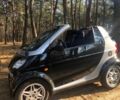 Чорний Смарт Forfour, об'ємом двигуна 0 л та пробігом 130 тис. км за 4300 $, фото 3 на Automoto.ua