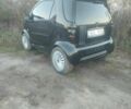 Чорний Смарт Forfour, об'ємом двигуна 0.6 л та пробігом 174 тис. км за 1617 $, фото 1 на Automoto.ua