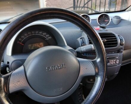 Черный Смарт Форфор, объемом двигателя 0.6 л и пробегом 197 тыс. км за 2575 $, фото 5 на Automoto.ua