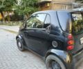 Чорний Смарт Forfour, об'ємом двигуна 0.8 л та пробігом 230 тис. км за 2360 $, фото 2 на Automoto.ua