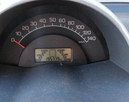 Черный Смарт Форфор, объемом двигателя 0.6 л и пробегом 197 тыс. км за 2575 $, фото 6 на Automoto.ua