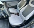 Чорний Смарт Forfour, об'ємом двигуна 0.7 л та пробігом 128 тис. км за 3990 $, фото 8 на Automoto.ua